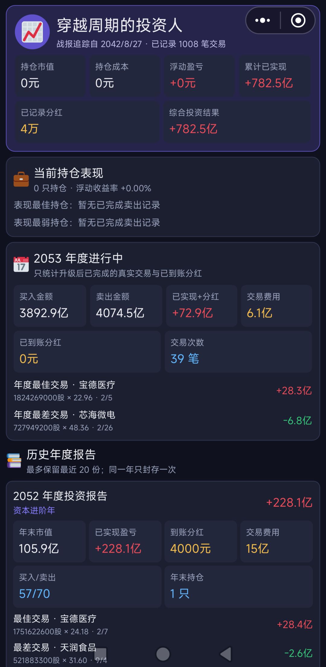 10年挣800亿 2