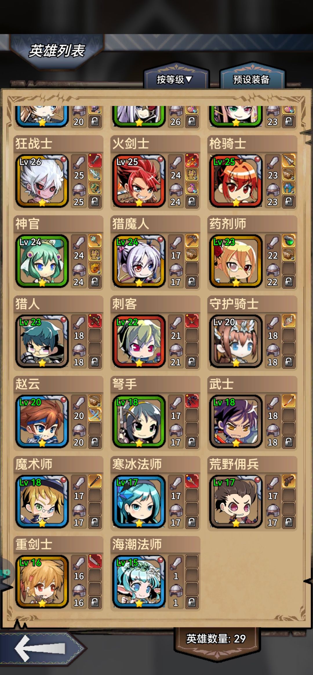 没火女 接下去升哪个 2