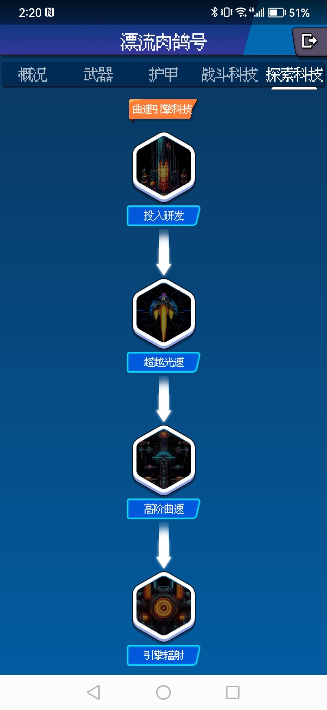 新手攻略 2
