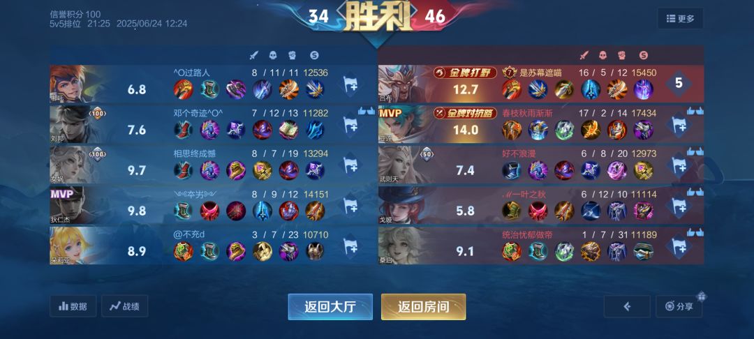 打野吕布加亚连控制三飞一朵阵容 1