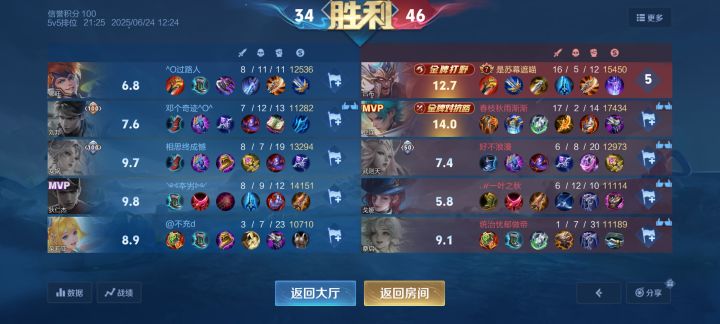打野吕布加亚连控制三飞一朵阵容截图