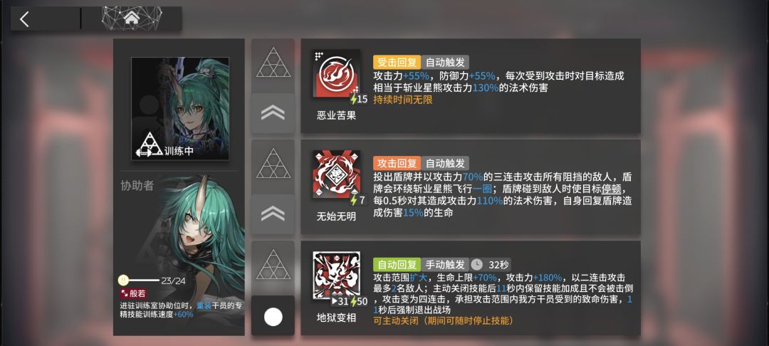 抽到星熊的第一件大事 1
