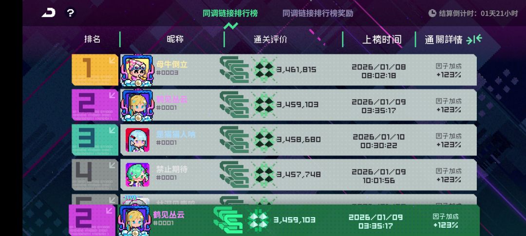 同调/诸神/矩阵前三均在，欢迎萌新 2