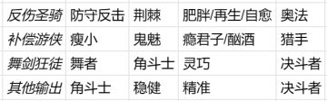 期待17号公测，大家一起刷初始啊