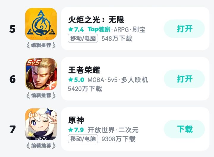 热玩榜比王者还高，哈哈哈截图