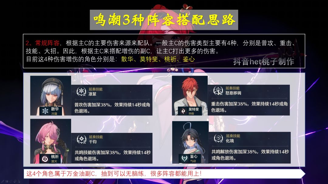 【鸣潮】3种阵容搭配思路,公测快人一步! 3