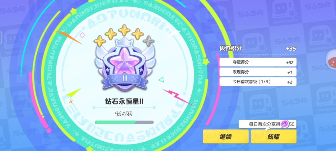 你们干什么呀 2