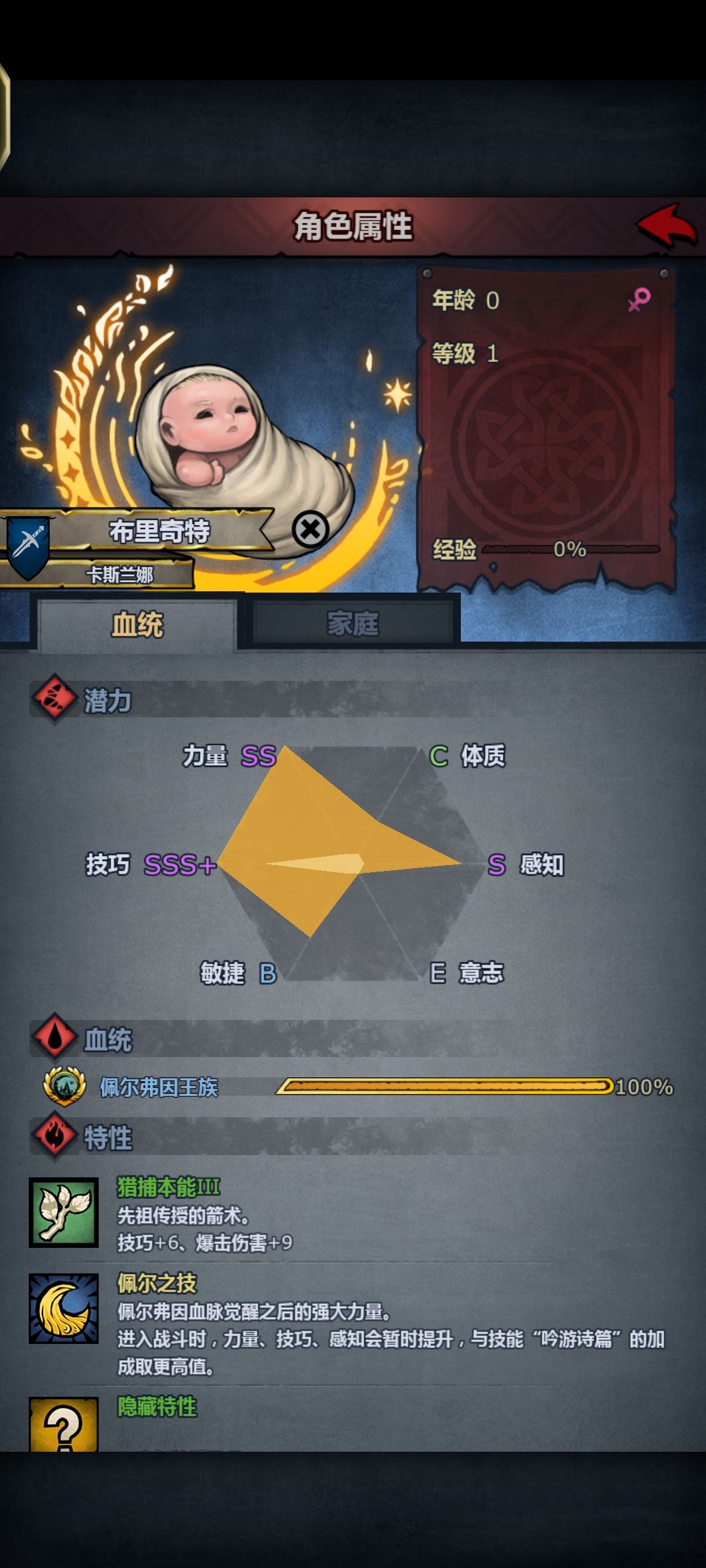 先天刀客内宗圣体 1