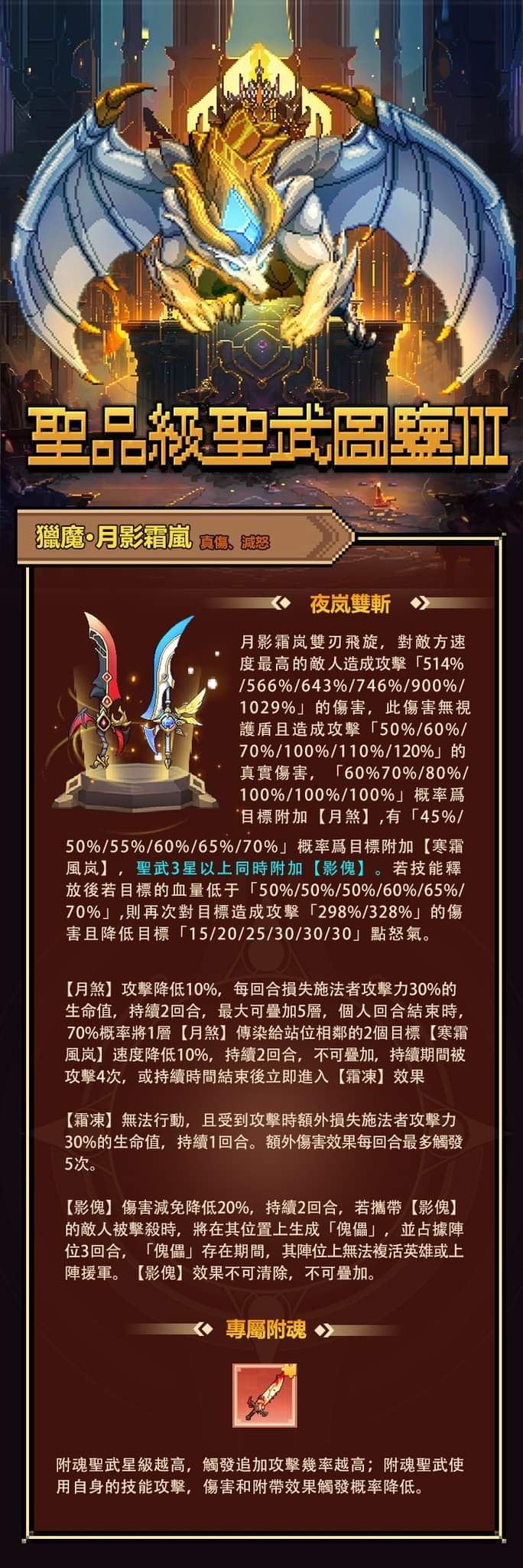 金圣武 獵魔·月影霜嵐 願主·凱勒布使徒 1