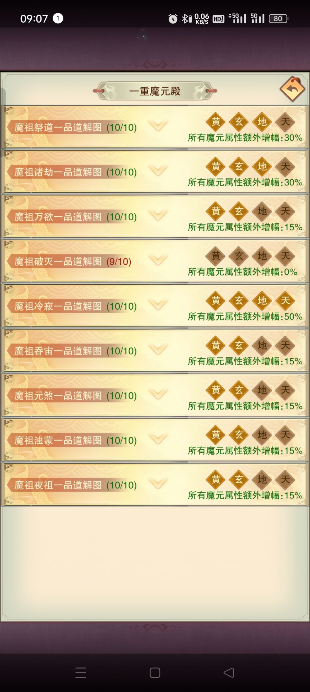 好烦啊! 1