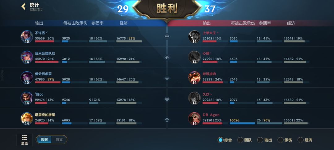 可能这就是游戏的魅力吧 2