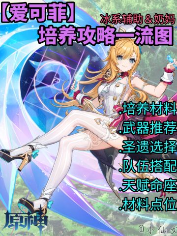 【V5.6攻略】爱可菲角色培养攻略速览