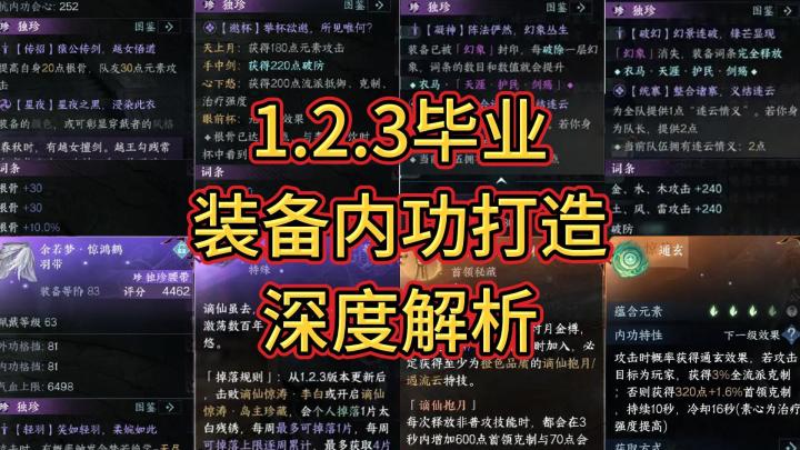 1.2.3毕业装备/内功/打造深度解析截图