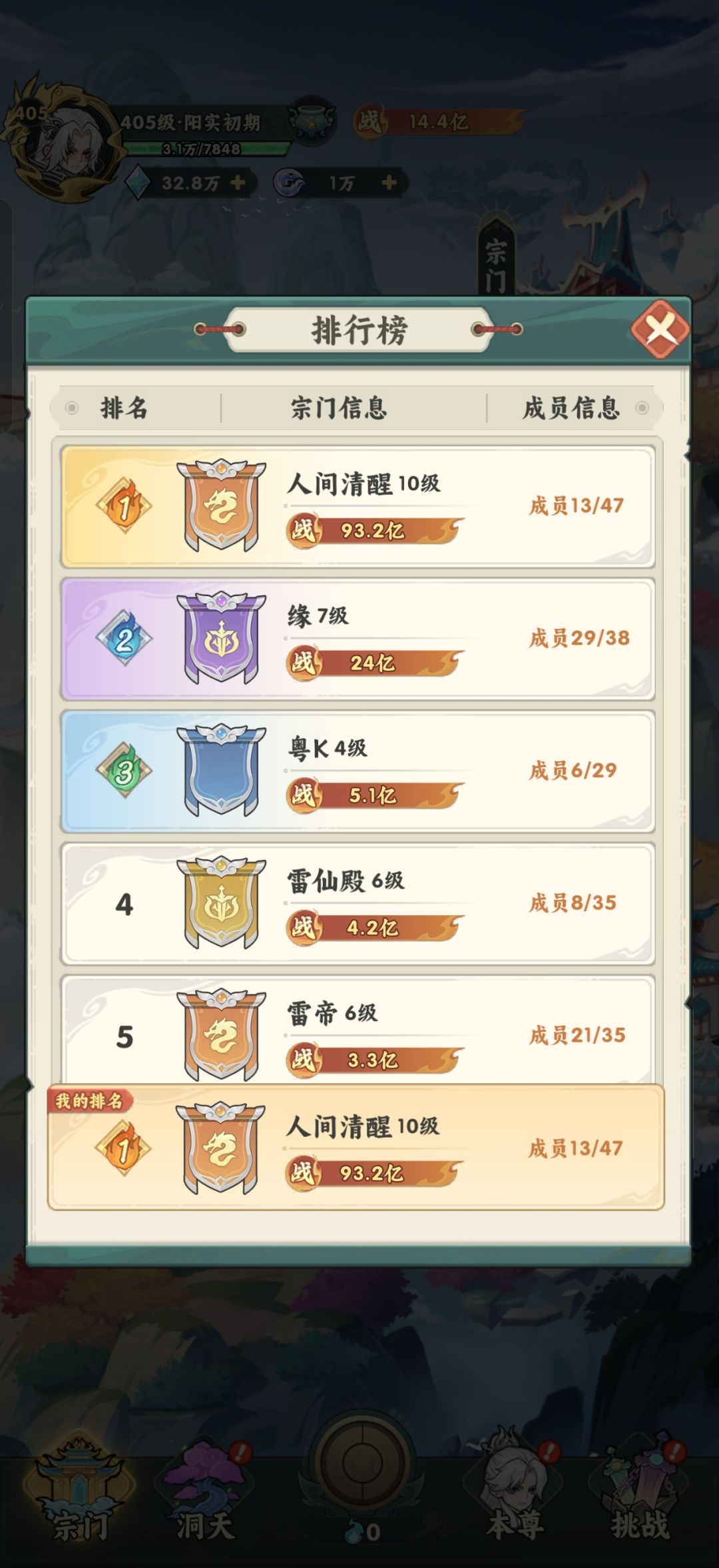 后面能不能合区 1