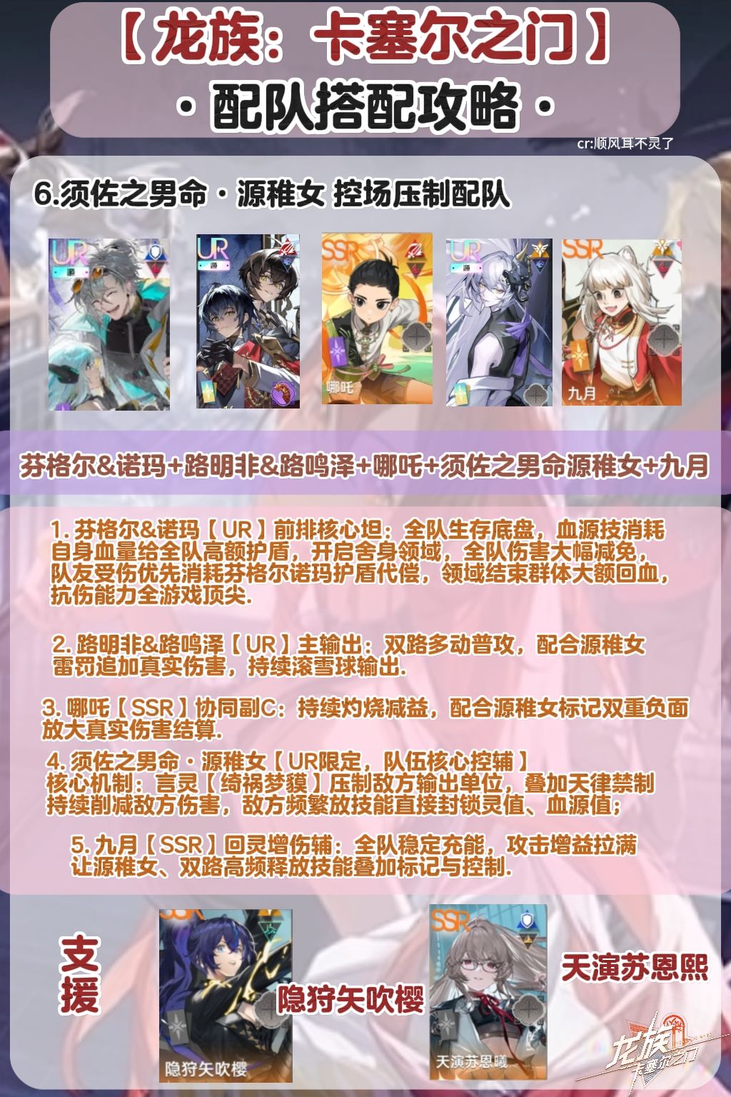龙族卡塞尔之门|阵容搭配攻略②🍬 2