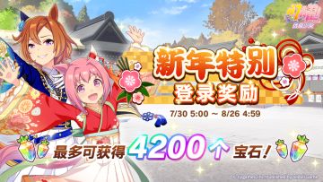 “新年特别登录奖励活动”活动开放中！