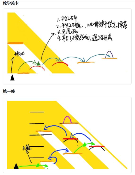 聚光灯开发日志04 2