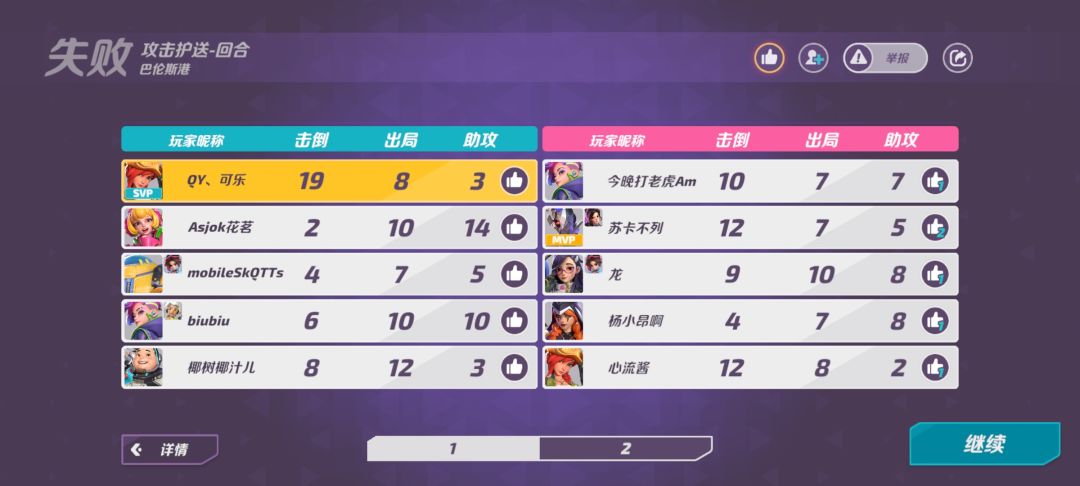 这不组队也太难打了 2