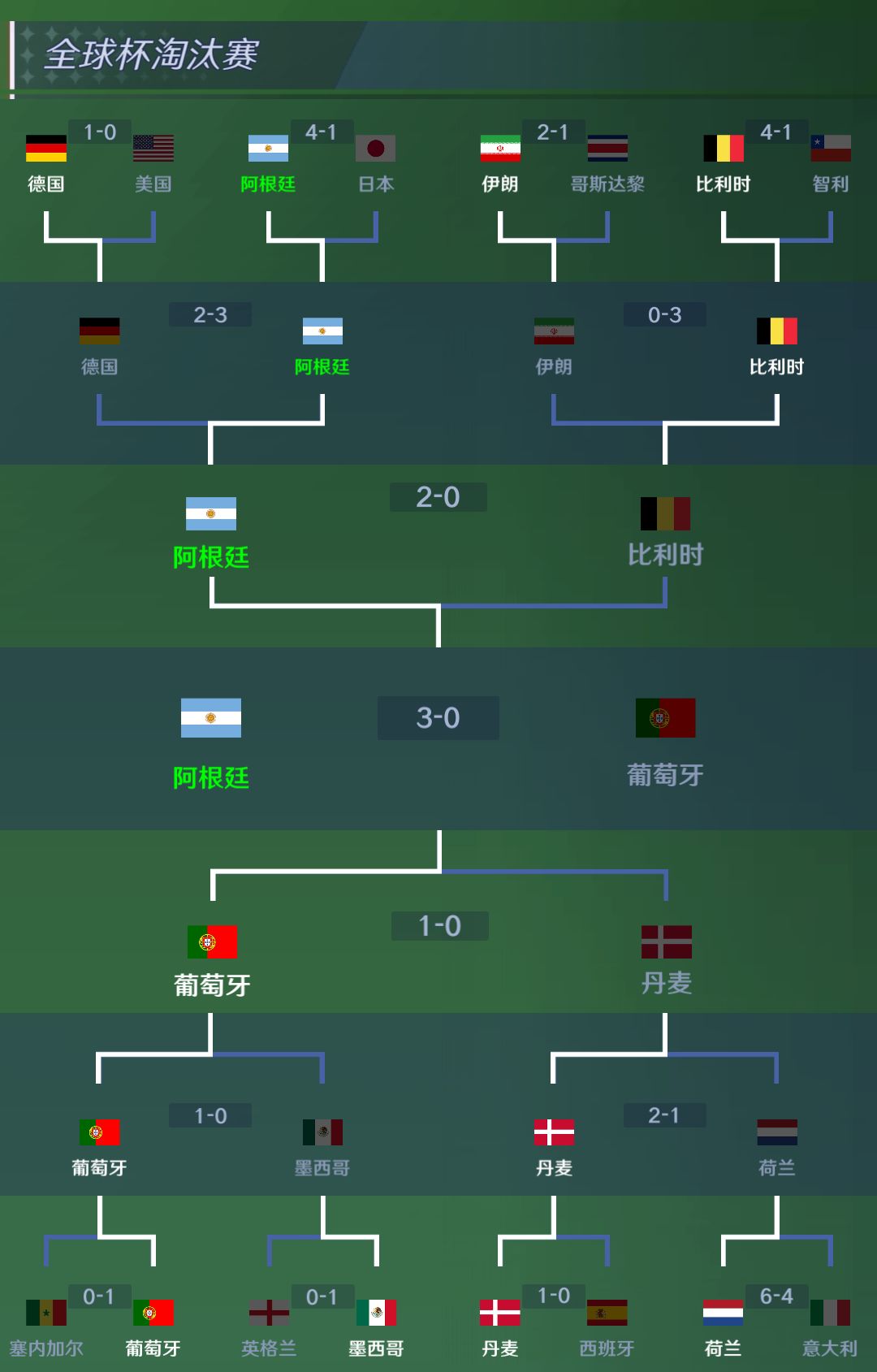怎么🇵🇹总是这么好运 1
