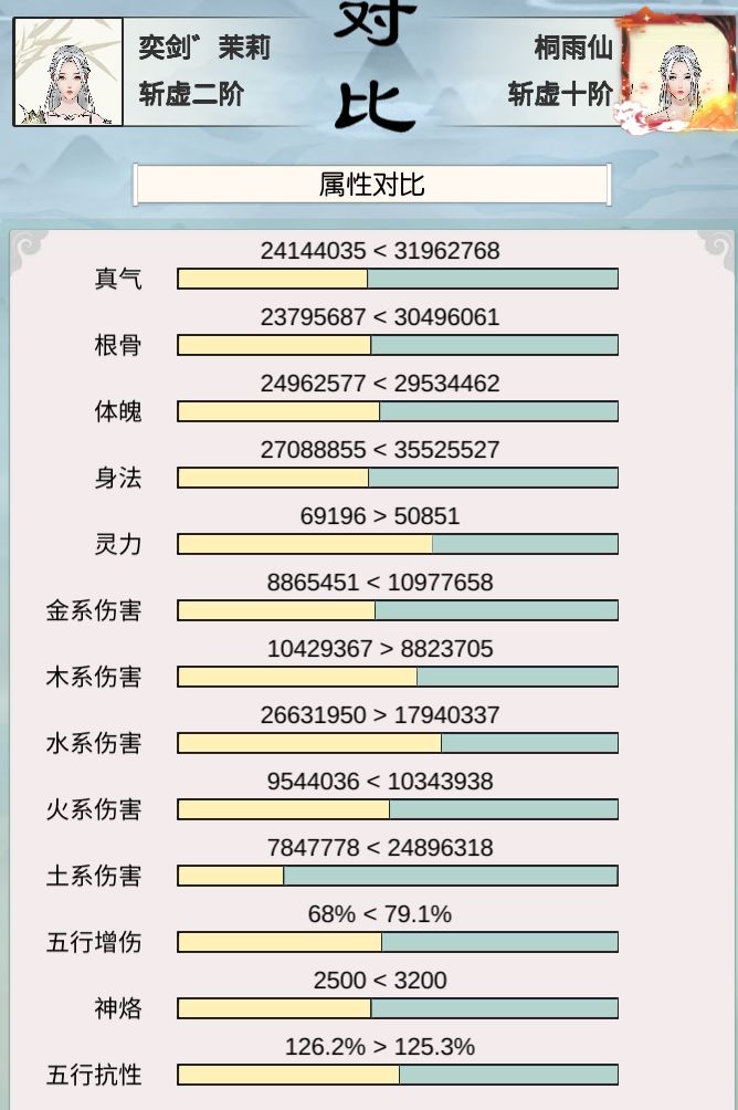 某个蝼蚁说我打不过他了 3