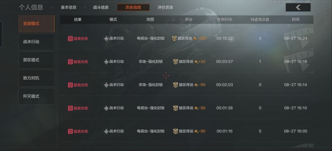觉得日子过得太顺心的,可以玩一下暗区突围 2
