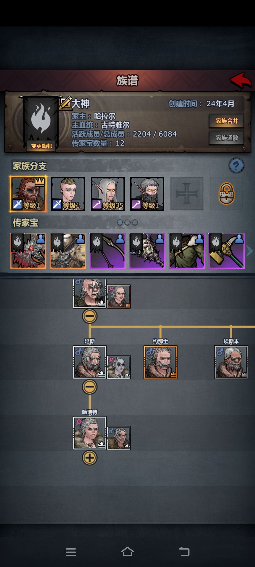 主角团 1