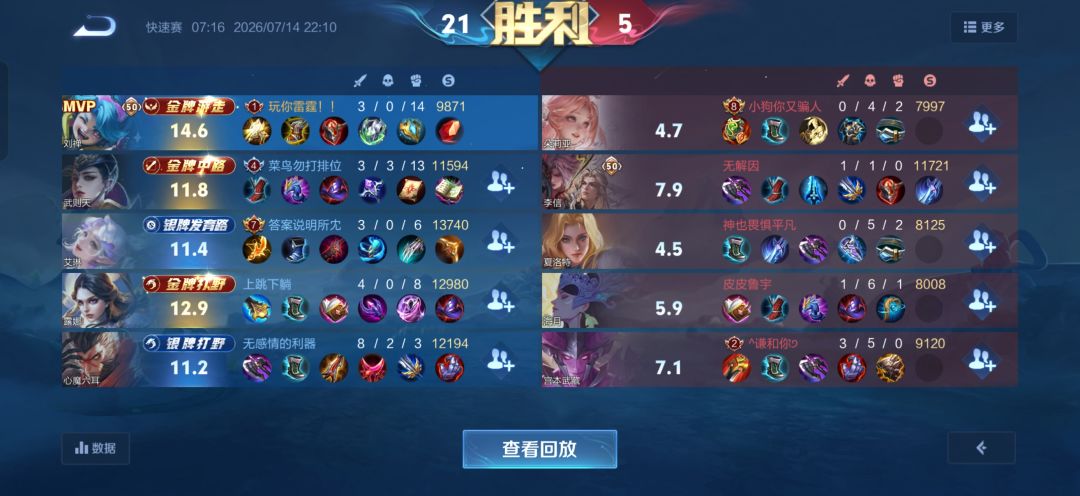 🤯王者评分机制真的搞不懂 1