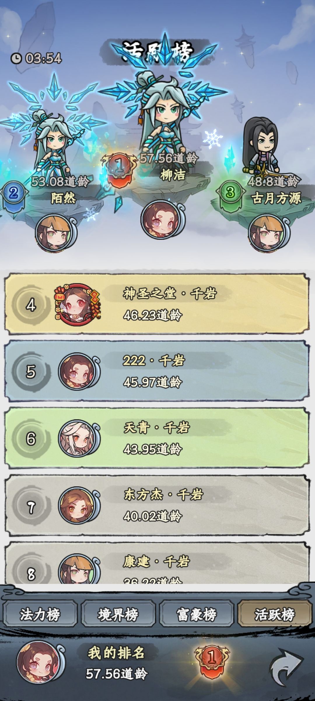 新区的大家都到 什么境界了? 2