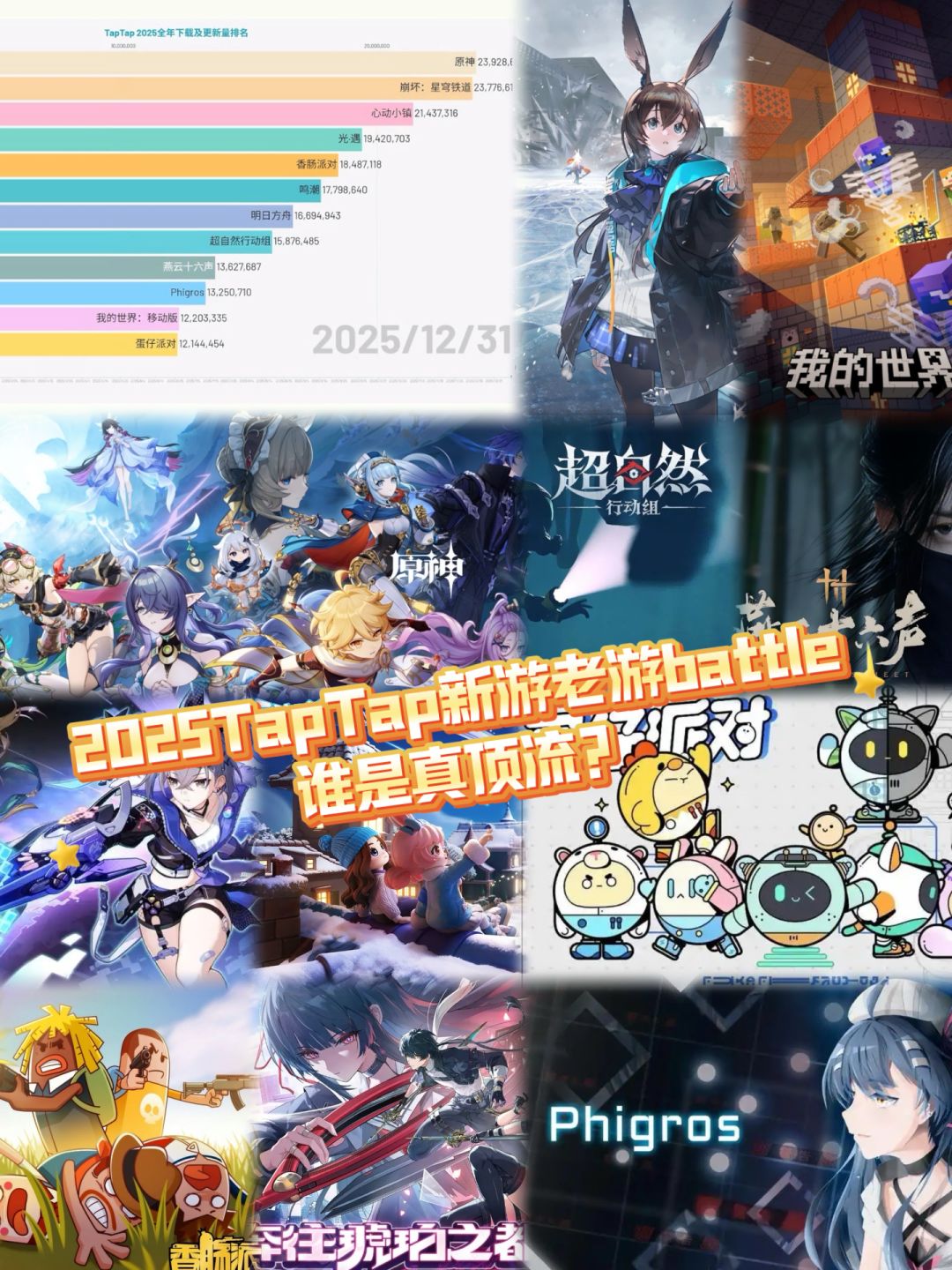 锐评2025TapTap手游下载排行榜！《原神》霸榜是否实至名归？截图