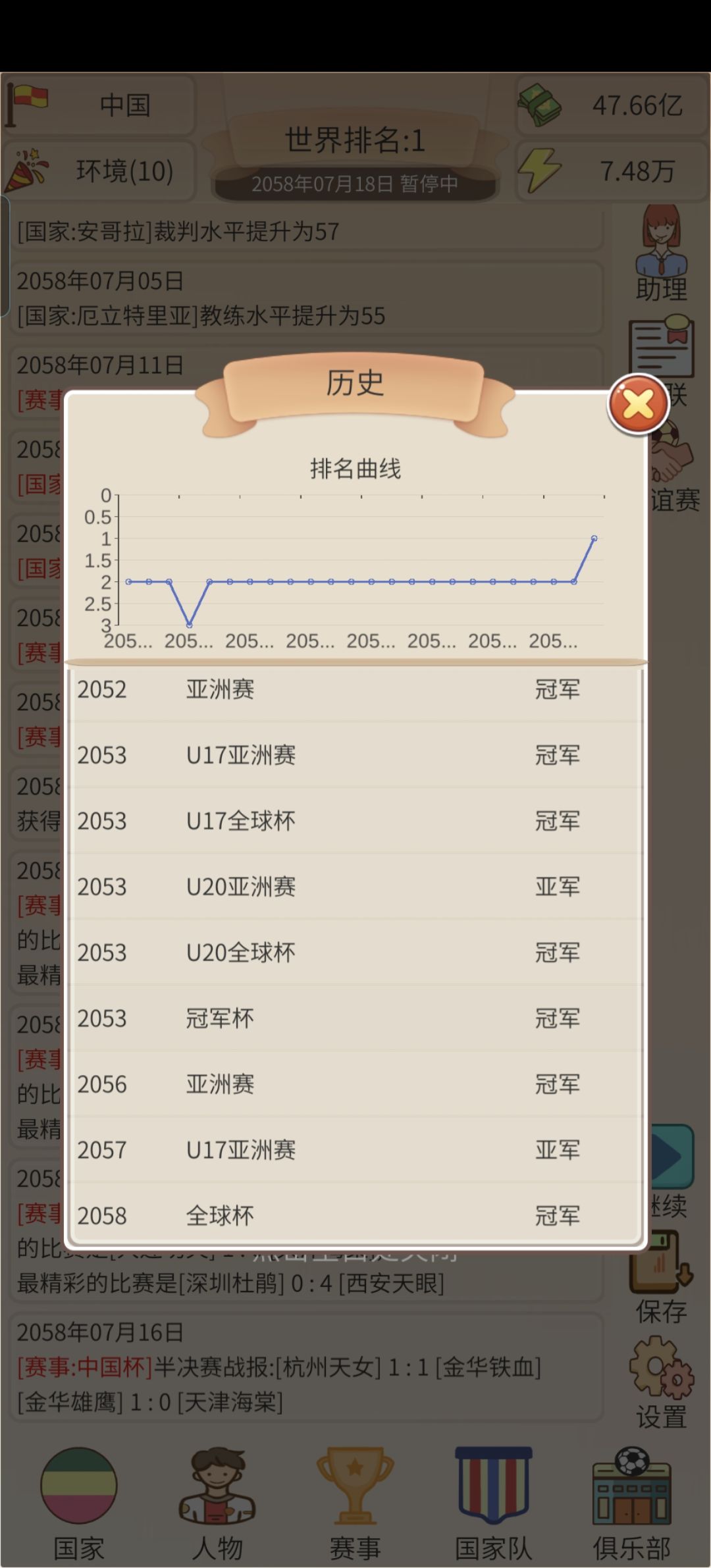 新手攻略 2