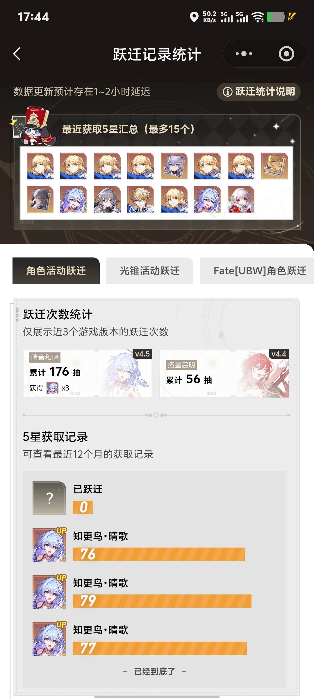 无需多言,我先上图了 4
