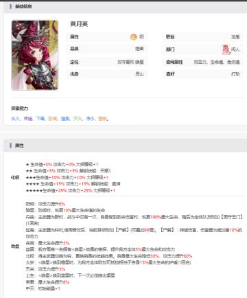 黄月英角色图鉴