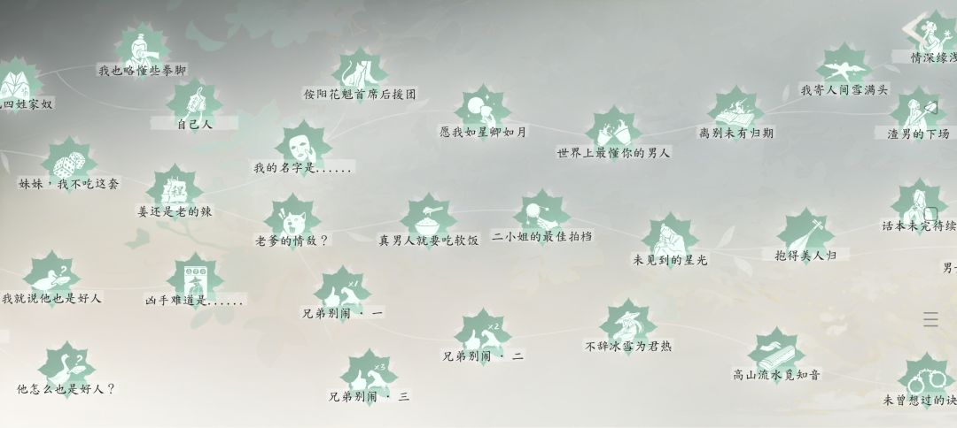 全成就,完美撒花! 2