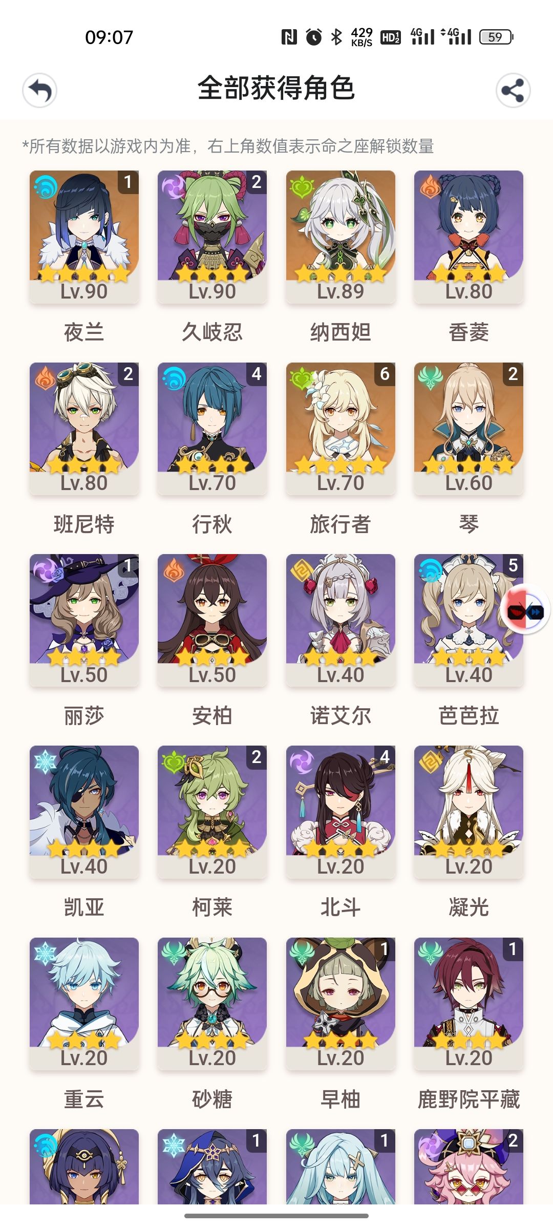扔了怪可惜的,有兄弟要嘛? 1