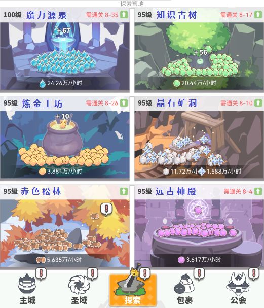 《使魔计划》资源分配—— ① 营地建设截图