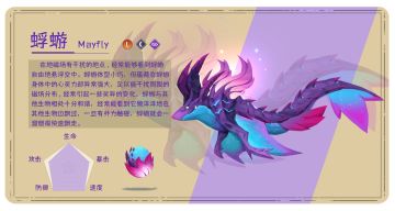 【萌龙信息卡】蜉蝣（L）‖心灵&黑暗