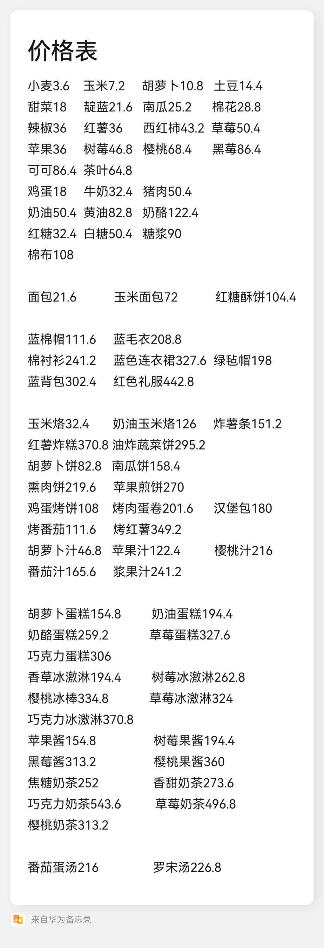 教一教萌新更好的区分商店里的NPC商人 2