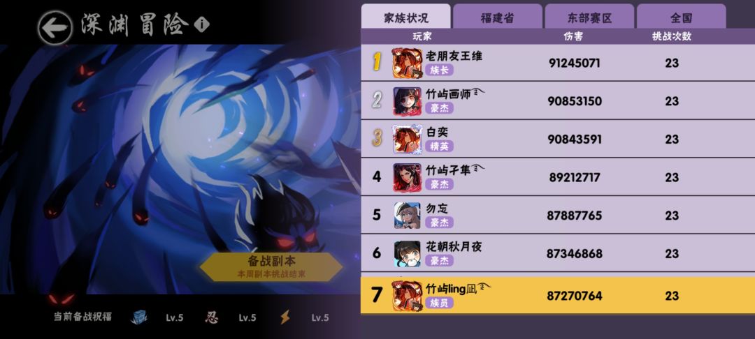深渊团体——竹屿࿐招人 2