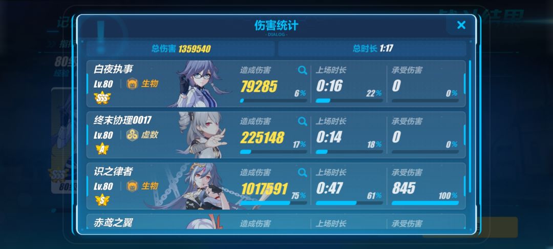 这个队……我有毛病吧 1