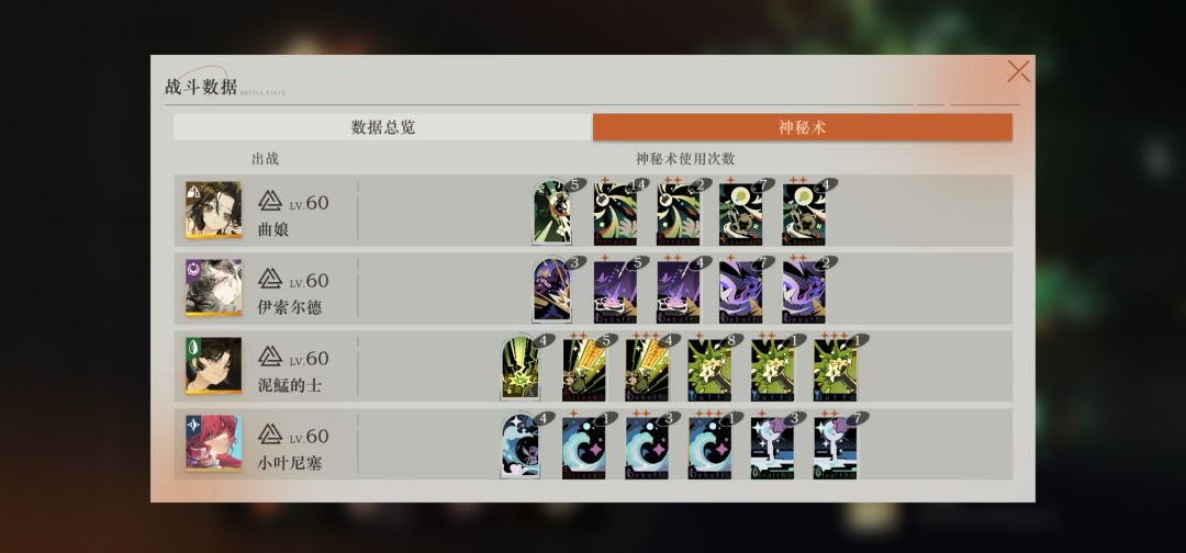 这期鬃毛小叶还是好用 3