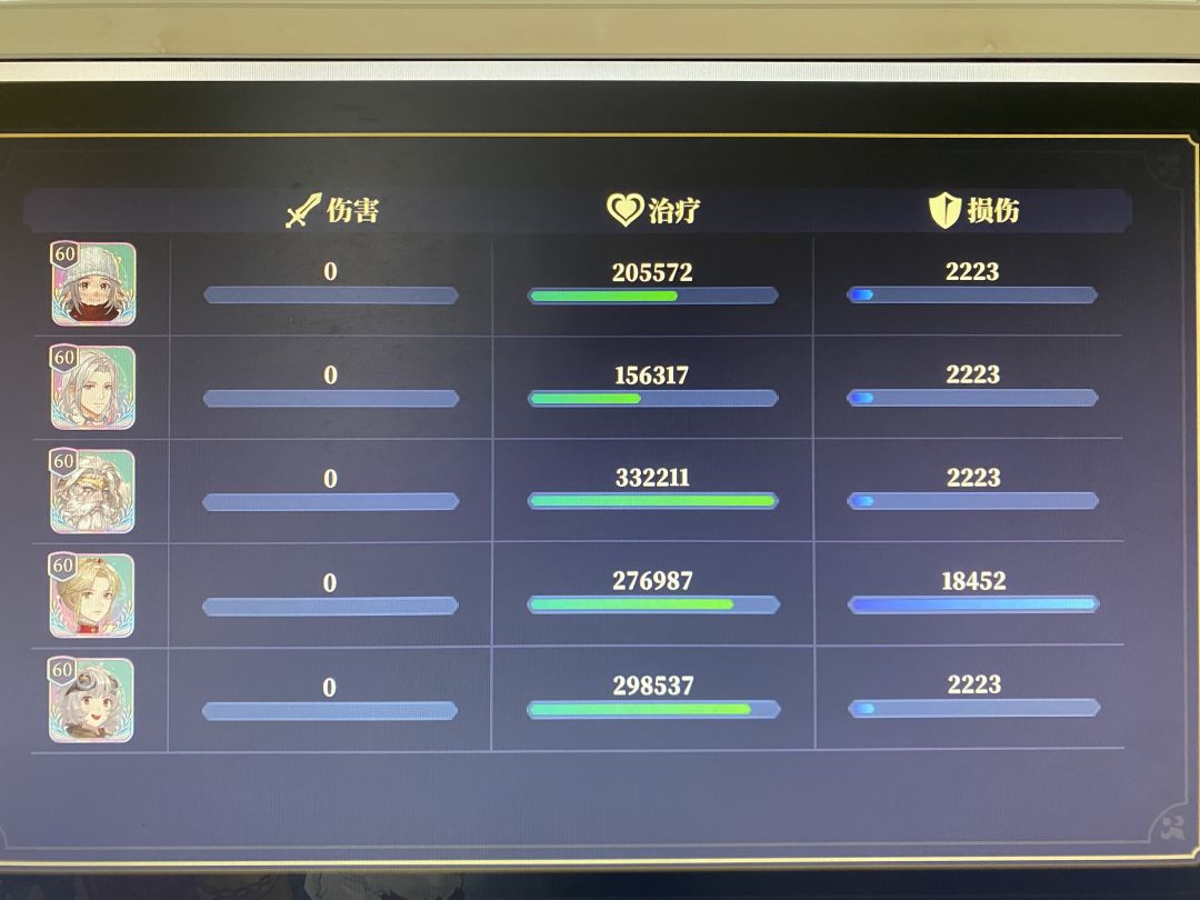铃兰第一奶爸?🌝 1