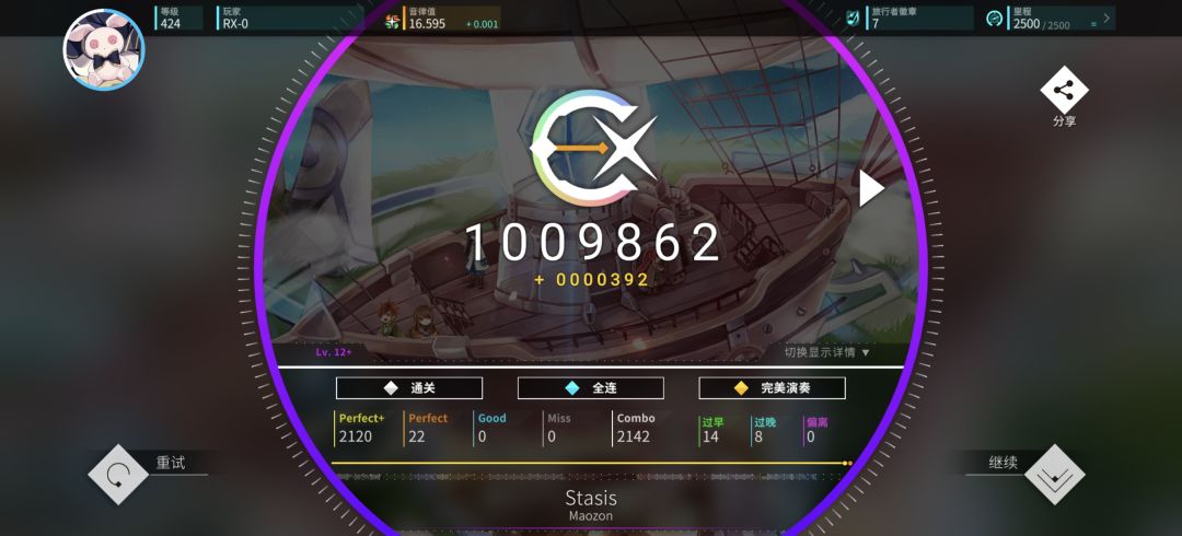 入坑65天,rating16.6达成 5