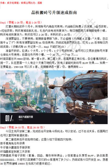 老青雉：晶核1-55至后期速成指南