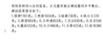 强的越强，弱的更弱