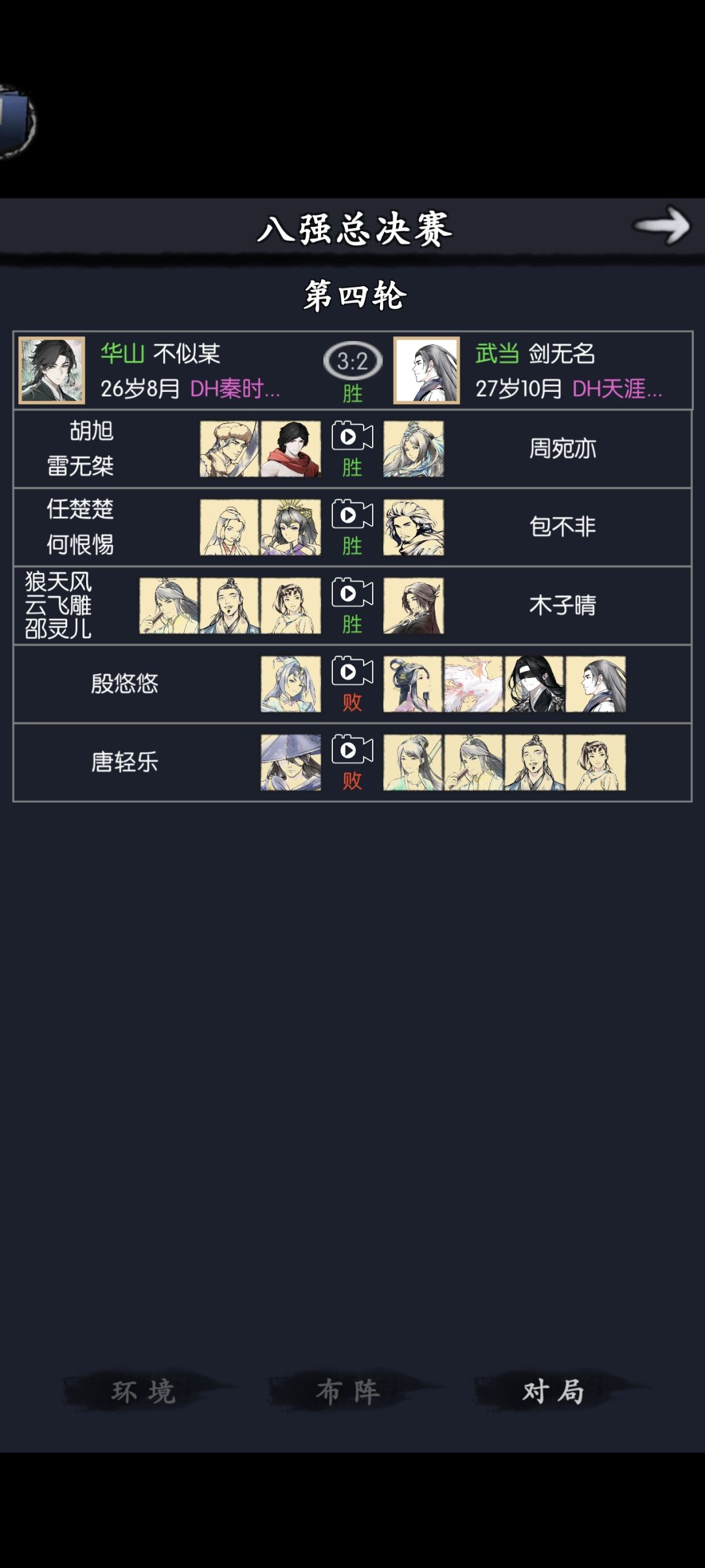 冠军,但总感觉有哪里不对劲ˊᵒ̴̶̷̤ꇴᵒ̴̶̷̤ 3