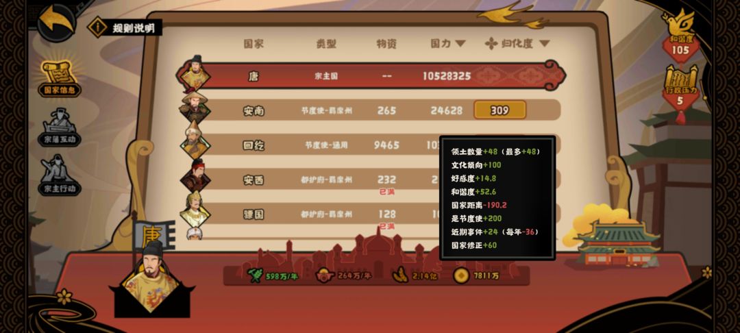 见鬼的归化度 3