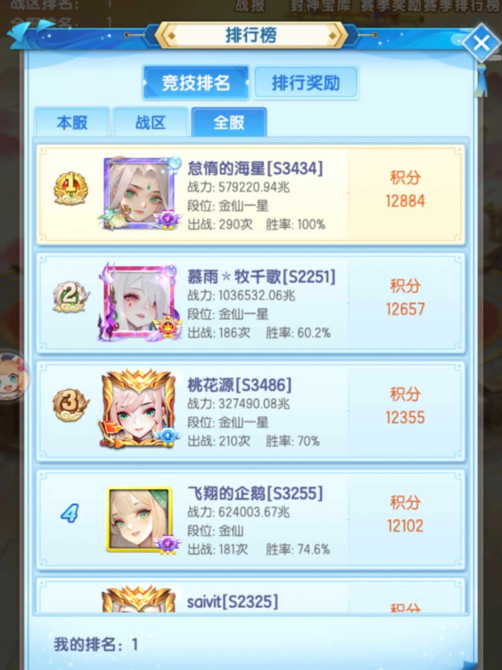 👿 1