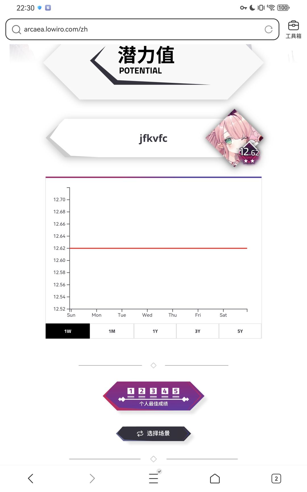 瓶颈期😭求锐评 2