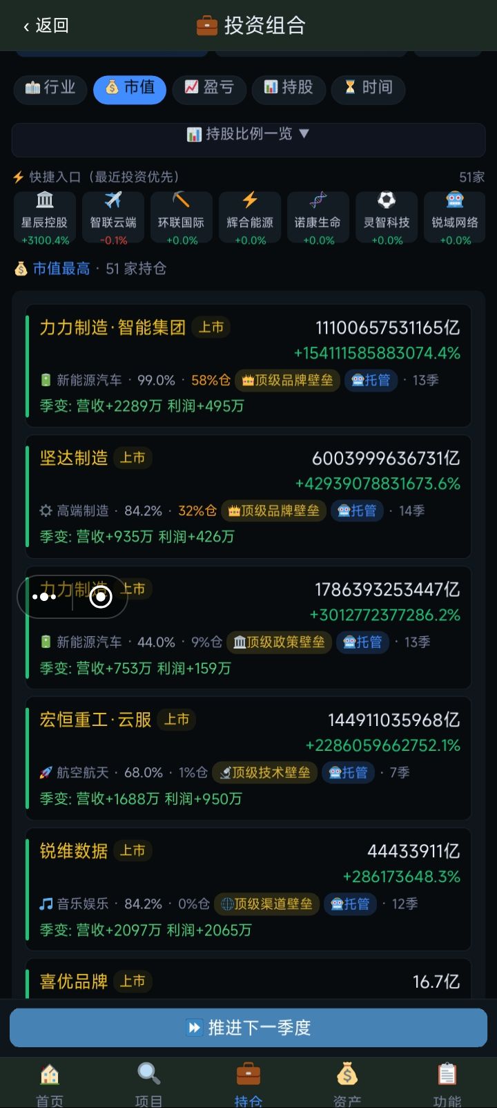 没意思 3