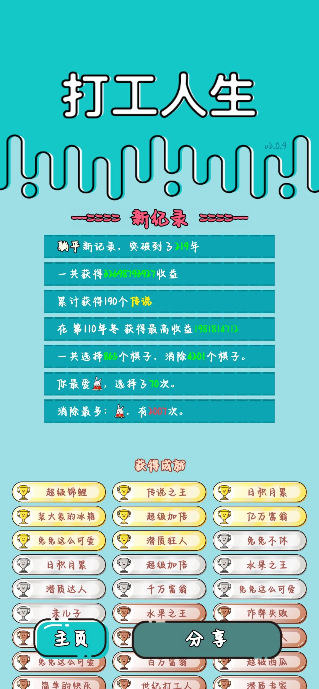 我的打工回顾 2
